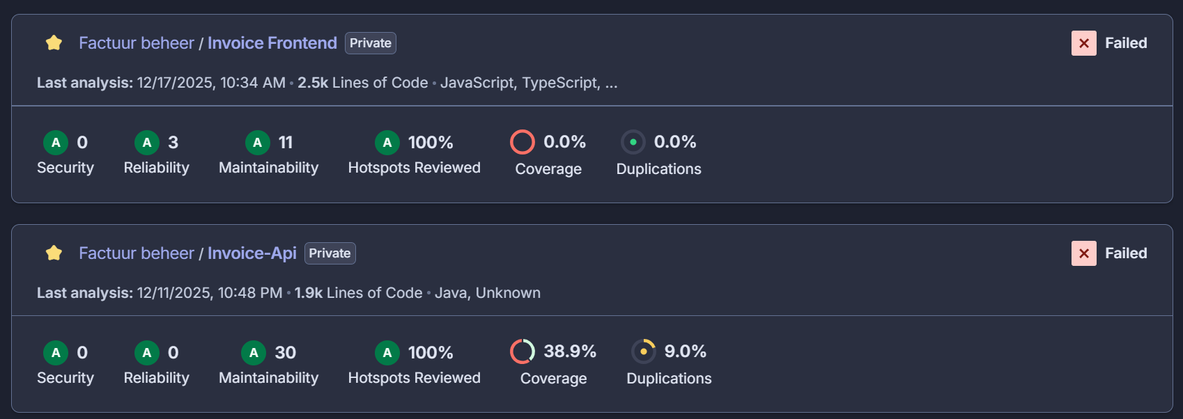 SonarQube beide projecten